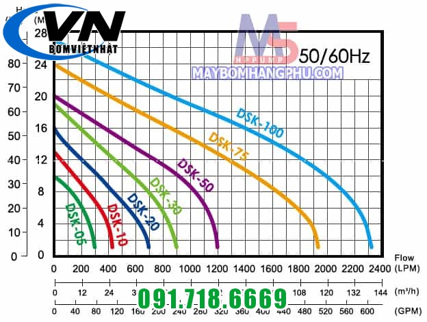 Máy bơm nước thải có tạp chất DSK-05 HP