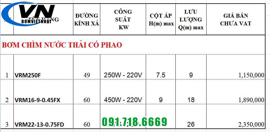 Máy Bơm Chìm Hút Nước Thải VERATTI VRM16-9-0.45FX (Phao) 5