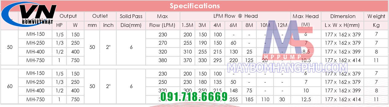 Bơm chìm nước thải sạch MH-400 moi  12