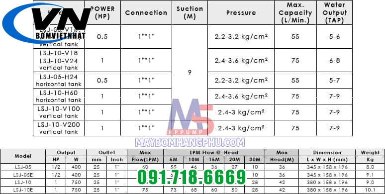 Máy bơm dầu APP LSJ-05 12