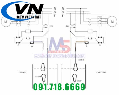 Phao mực mước phao chống cạn MAC 5 NEOP.H07RN-F