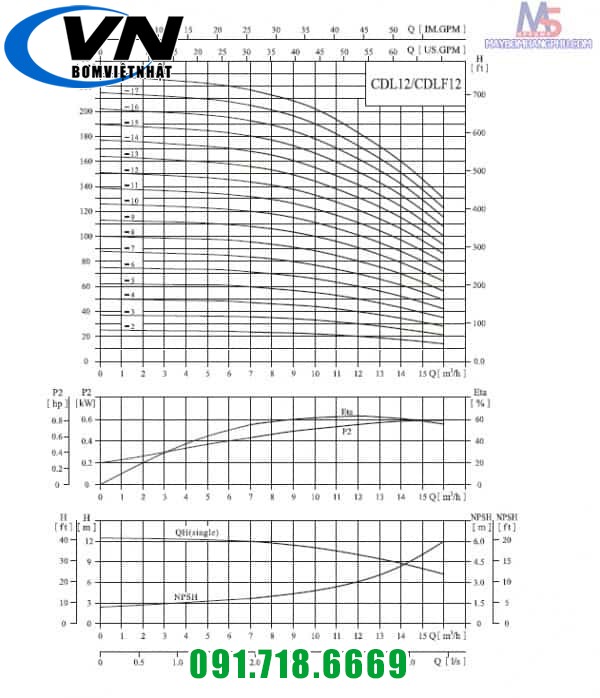 MÁY BƠM LY TÂM TRỤC ĐỨNG NHIỀU TẦNG CÁNH CNP CDLF12-14 15HP/380V 3