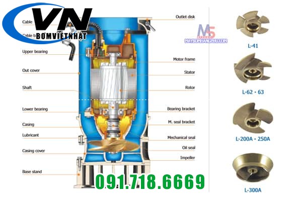 MÁY BƠM LƯU LƯỢNG LỚN HCP L-41A (1 PHA - 2 POLE) 5