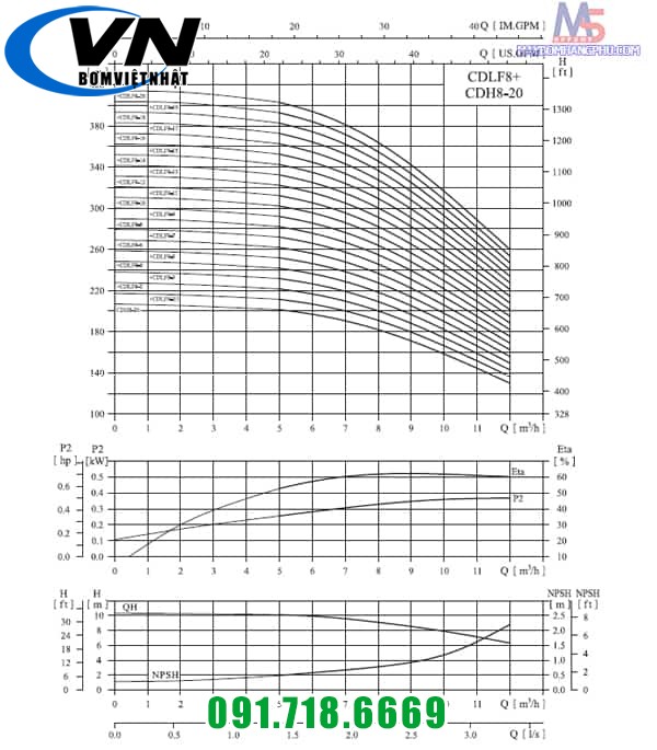 MÁY BƠM LY TÂM TRỤC ĐỨNG NHIỀU TẦNG CÁNH CNP CDLF8-16 7.5HP/380V 3