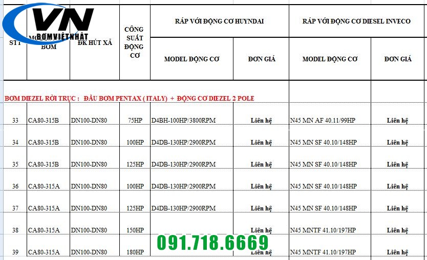 MÁY BƠM CHỮA CHÁY PENTAX ĐỘNG CƠ DIESEL HUYNDAI CA80-315A/D4DB-130HP 5