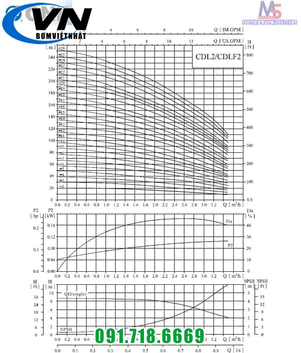 MÁY BƠM LY TÂM TRỤC ĐỨNG NHIỀU TẦNG CÁNH CNP CDL2-9 1.5HP/380V 3