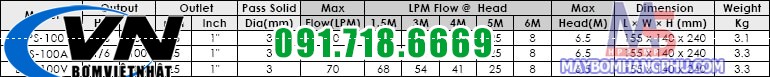 Bơm chìm dân dụng BPS-100  12