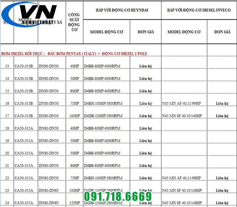 MÁY BƠM CHỮA CHÁY PENTAX ĐỘNG CƠ DIESEL HUYNDAI CA50-315A/D4BB-80HP 5