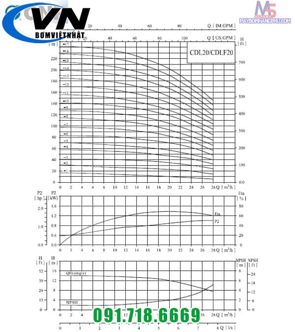 MÁY BƠM LY TÂM TRỤC ĐỨNG NHIỀU TẦNG CÁNH CNP CDLF20-12 20HP/380V 3