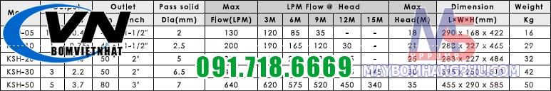 Bơm chìm nước thải sạch KSH-30T 12