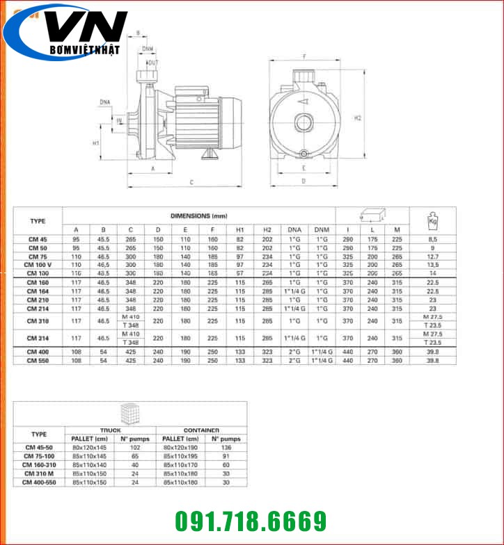 cmt 214