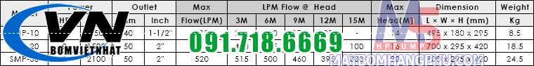 Máy bơm hồ bơi APP SMP-10 1HP1  12