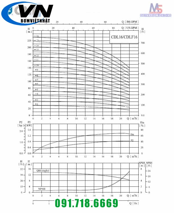 MÁY BƠM LY TÂM TRỤC ĐỨNG NHIỀU TẦNG CÁNH CNP CDLF16-12 15HP/380V 3