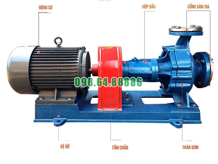 Bơm ly tâm dầu truyền nhiệt RY125-80-160 160m3/h, 50m, 22kW, 2900 vòng/phút